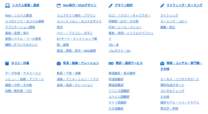 クラウドソーシングで仕事を探す